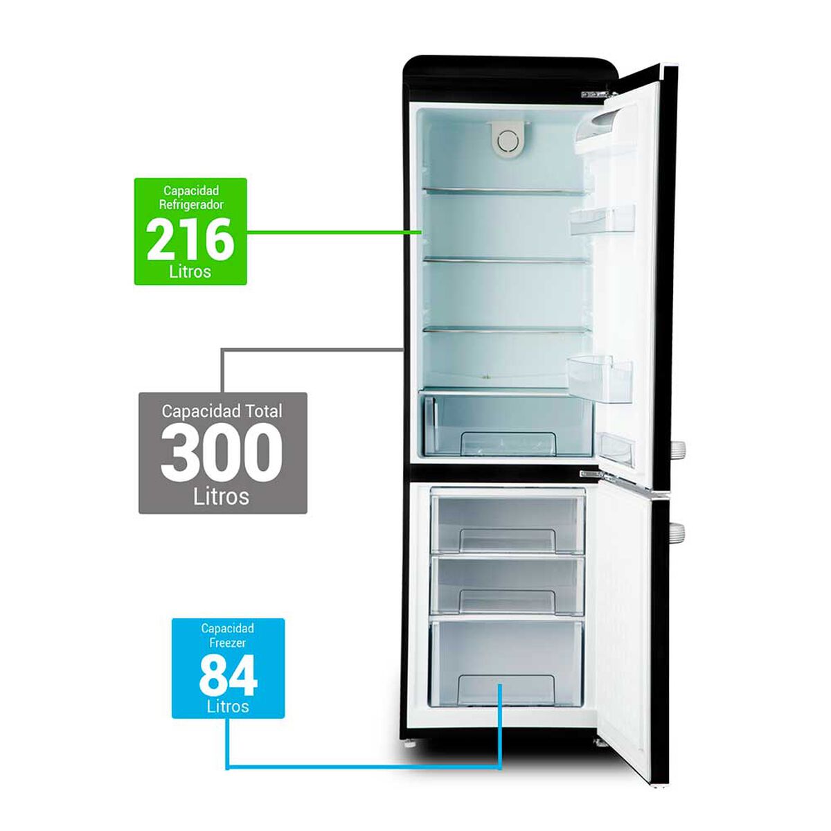 Refrigerador Frío Directo Libero LRB-310DFRR 300 lt