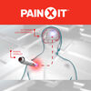 Pain X It Electroestimulador