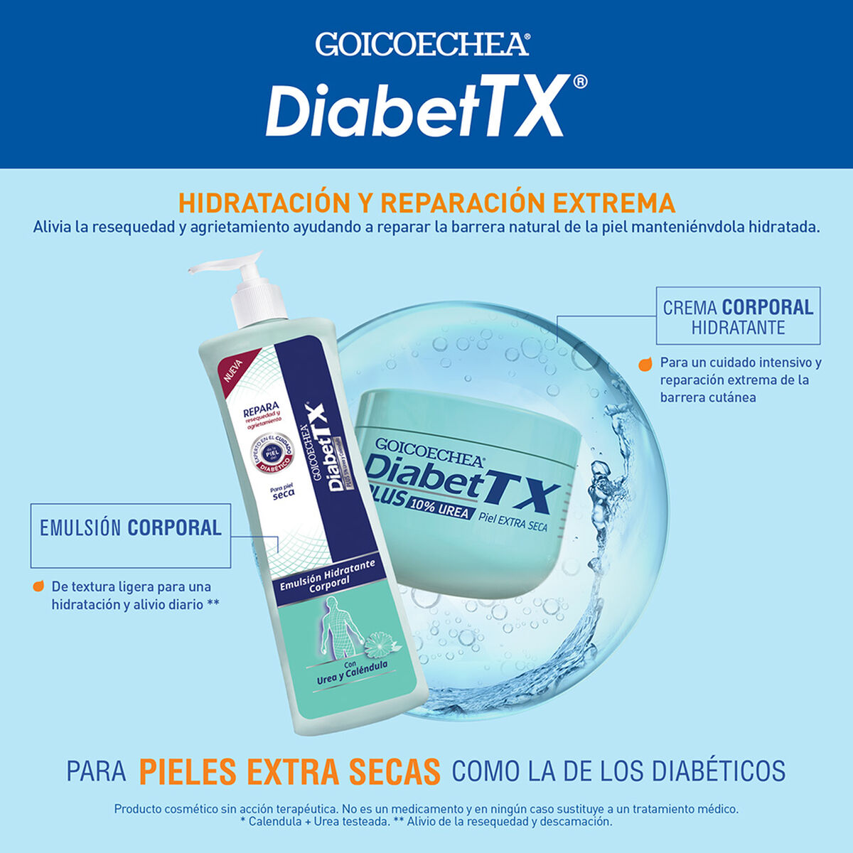 Pack Goicoechea Diabet Tx Crema Urea 250 g + Caléndula 200 ml