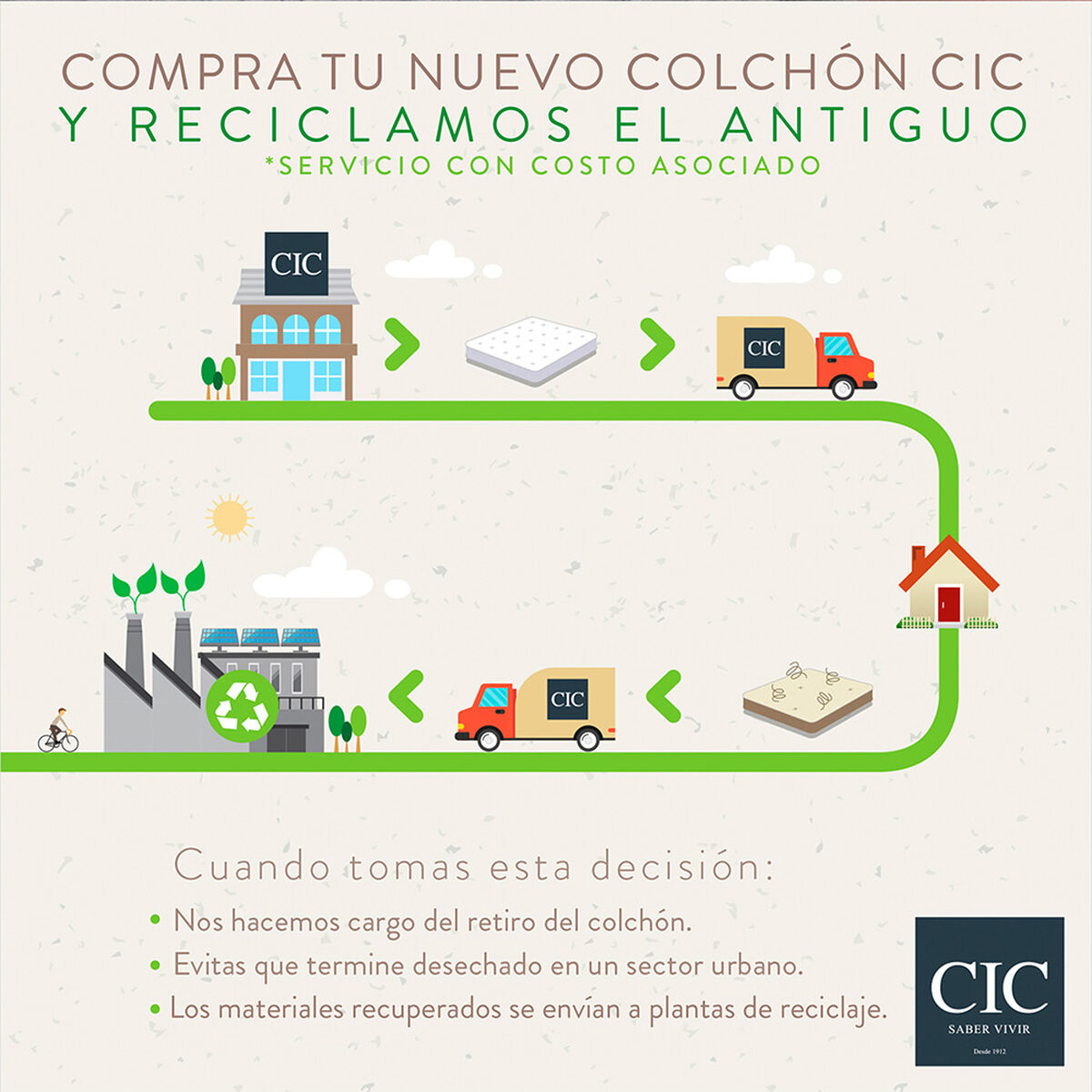 Colchón CIC  1 Plaza New Ortopedic + Plumón